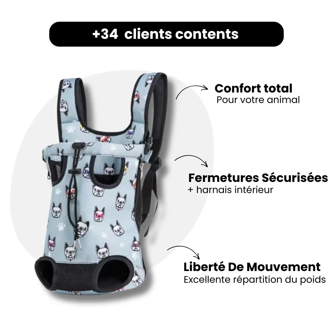 Le sac de voyage pour chien