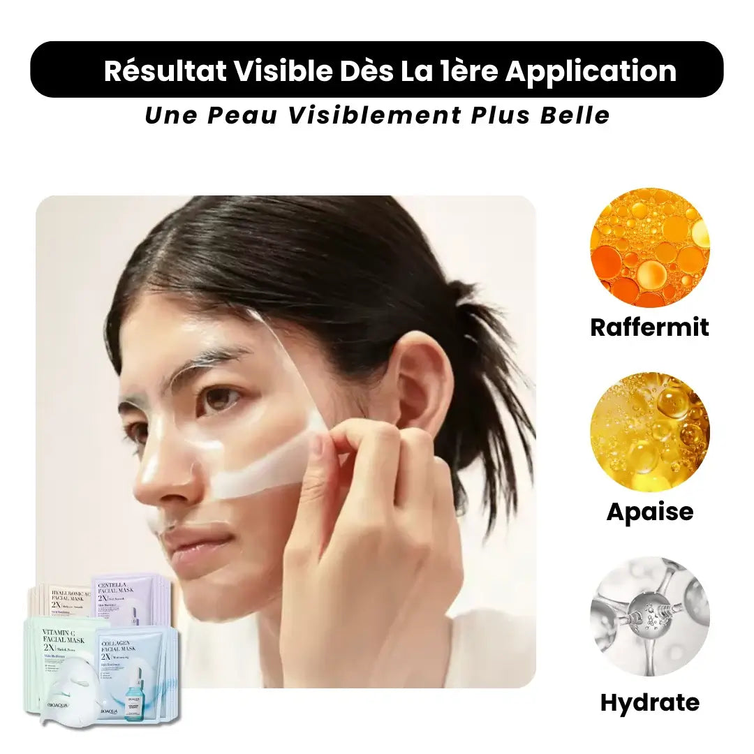 Masques Visage Hydratation Intense 