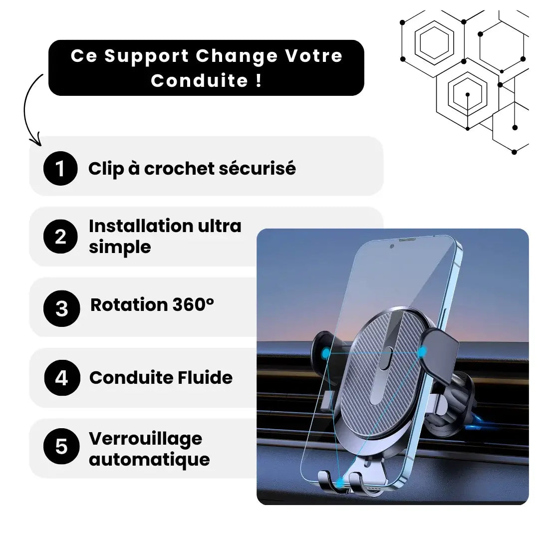 Support Téléphone Voiture - Sécurité et Confiance